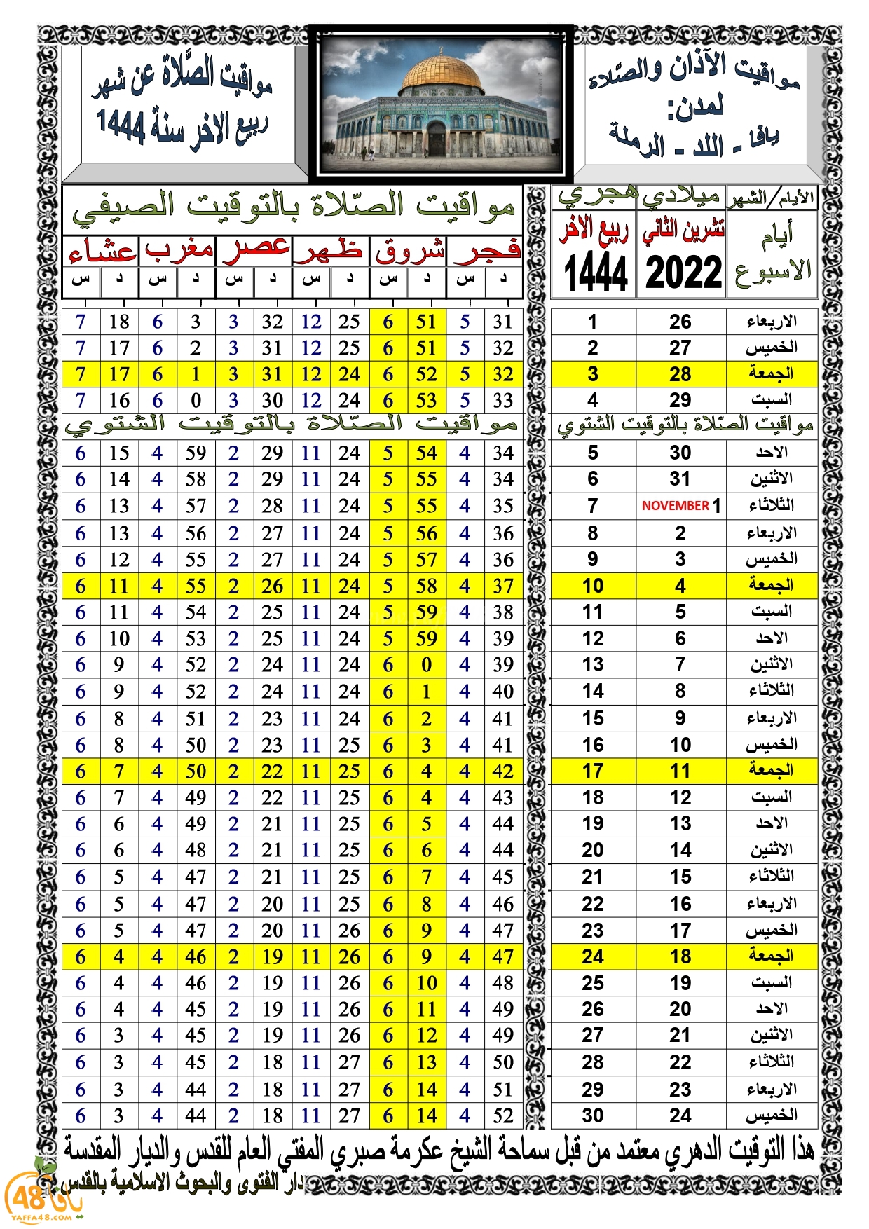   أوقات الصلاة حسب التوقيت الدهري لشهر ربيع الآخر 1444 هـ